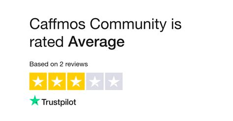 Caffmos Community Reviews 